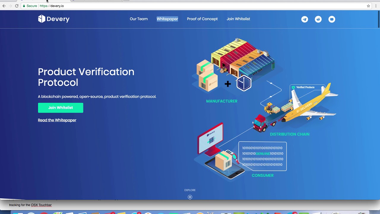 REVIEW: DEVERY ICO PROJECT - Product Verification Protocol