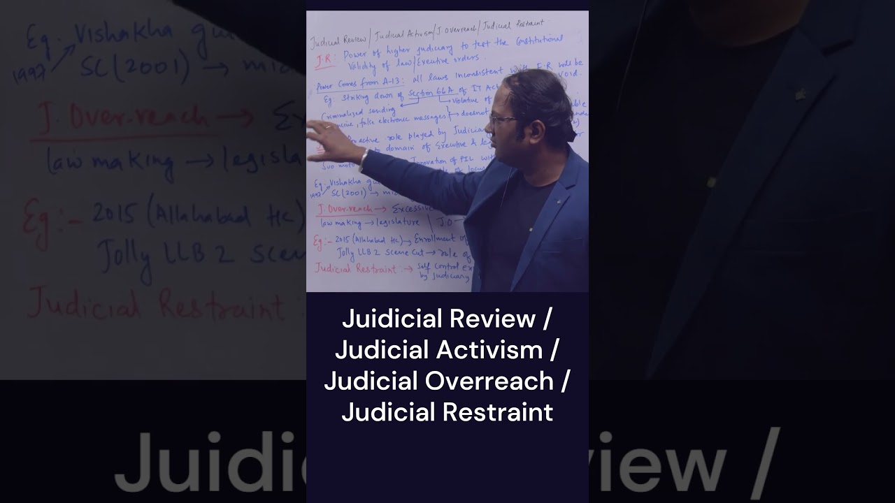 Judicial Review / Judicial Activism / Judicial Overreach / Judicial Restraint 