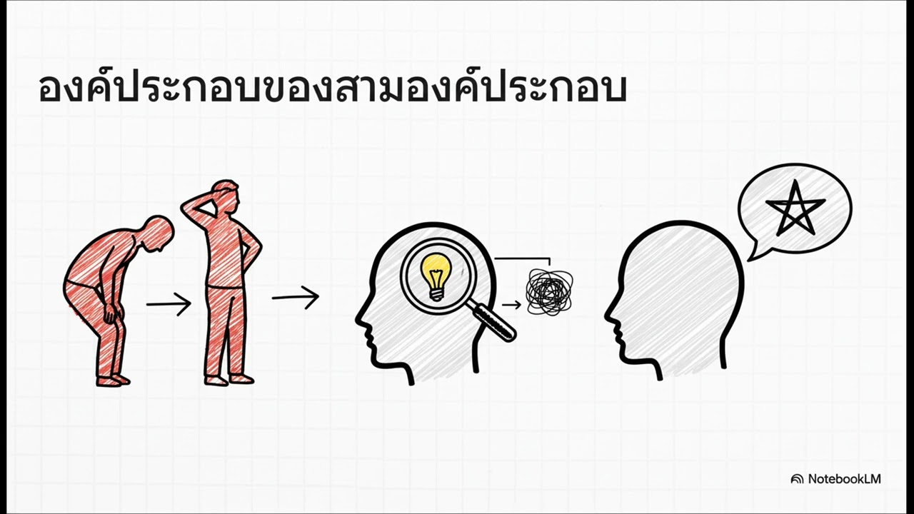 เปลี่ยนชีวิตรับปีใหม่! ด้วย 3 ขั้นตอนลับจาก Tony Robbins