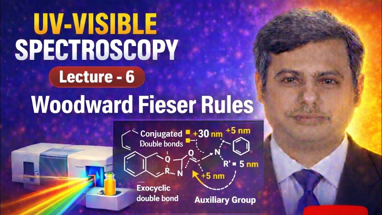 Woodward Fieser Rules.UV-Visible Spectroscopy.#chemistrylecture #uvvisiblespectroscopy 