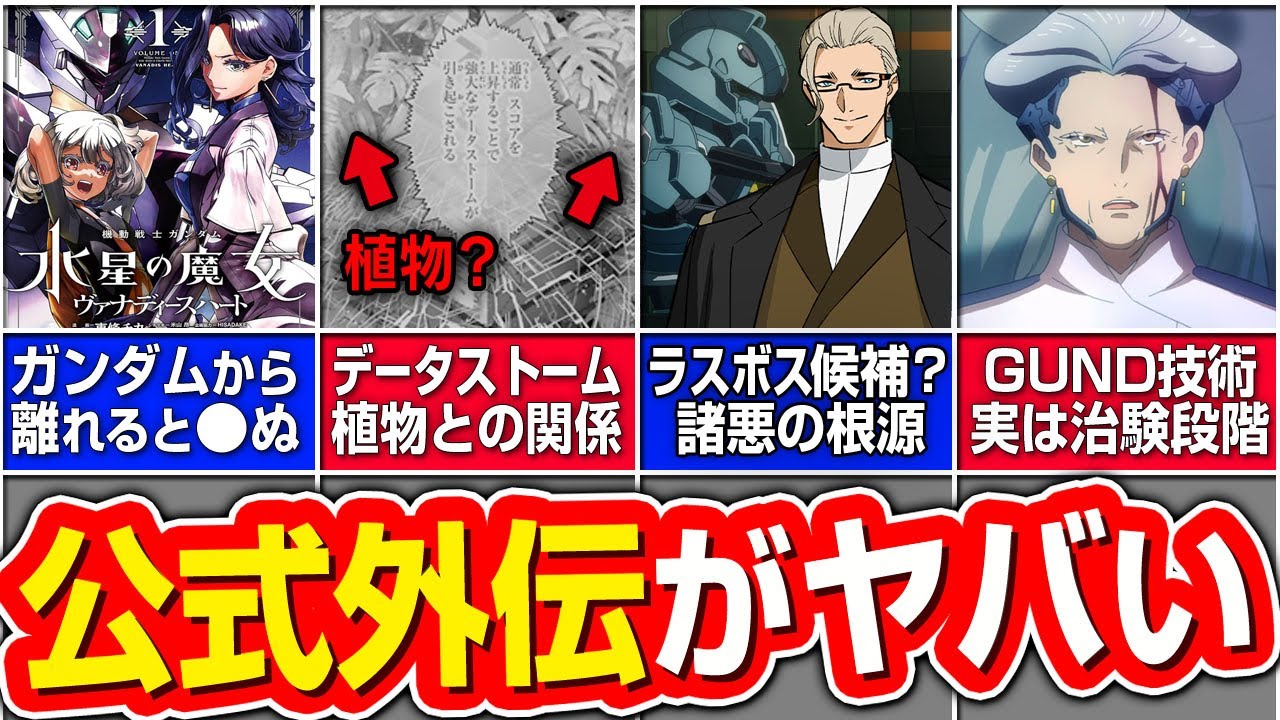 【ガンダム 水星の魔女】公式外伝で明かされた衝撃の真実｜「ヴァナディースハート」を解説&考察｜パーメットやデータストーム、GUNDについて『機動戦士ガンダム』『水星の魔女』『ガンダムルブリス』