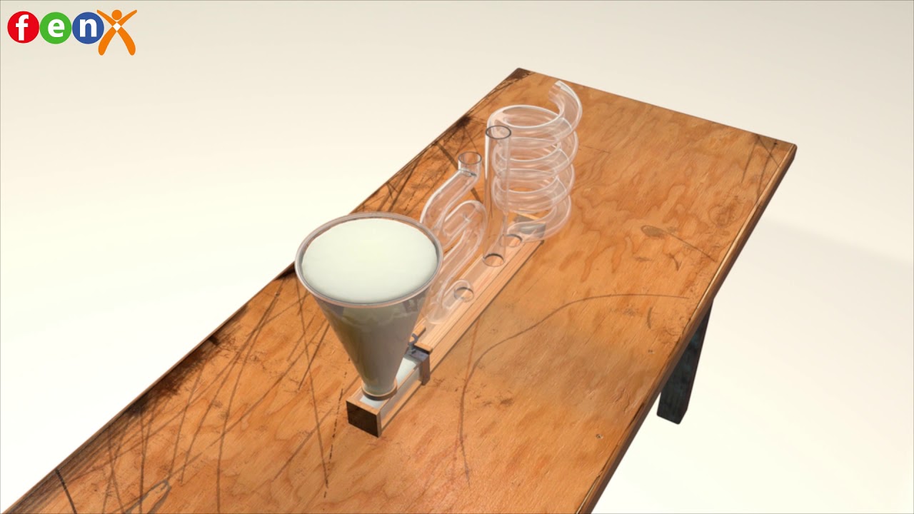 8.Sınıf 3.Ünite Sıvı Basıncı ve Bileşik Kaplar ile ilgili 2. 3D Animasyonu...