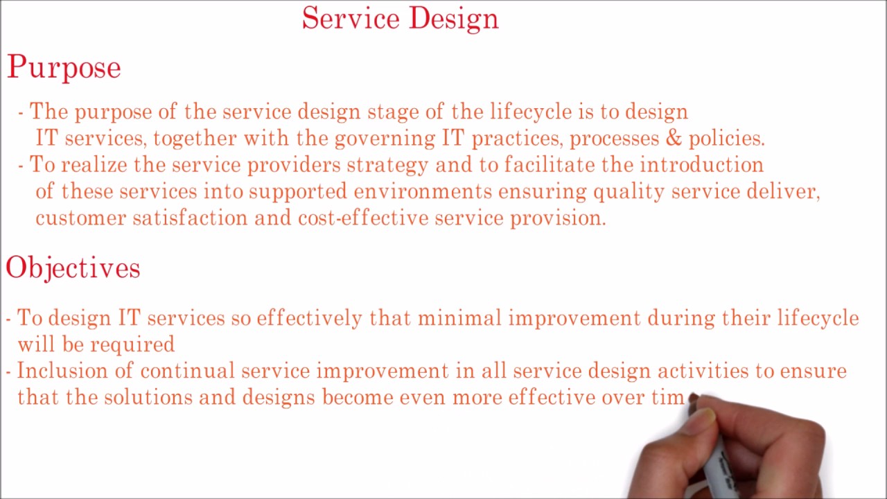 14. ITIL l |What is Service Design | Purpose Objectives Roles