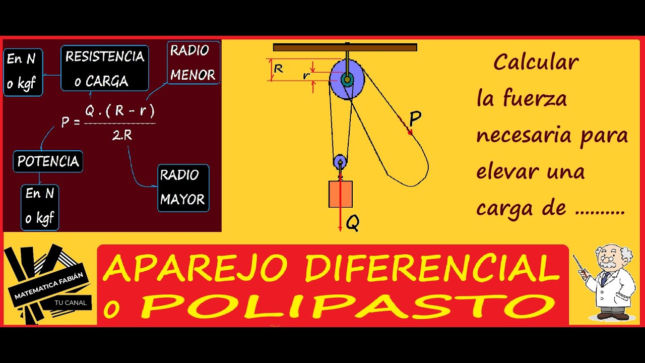 APAREJO DIFERENCIAL o POLIPASTO: TIPOS de APAREJOS. PROBLEMAS y EJERCICIOS REUELTOS Paso a paso.