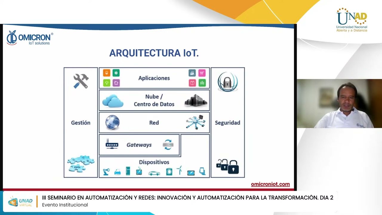 III Seminario en Automatización y Redes: Innovación y automatización para la transformación. Dia 2