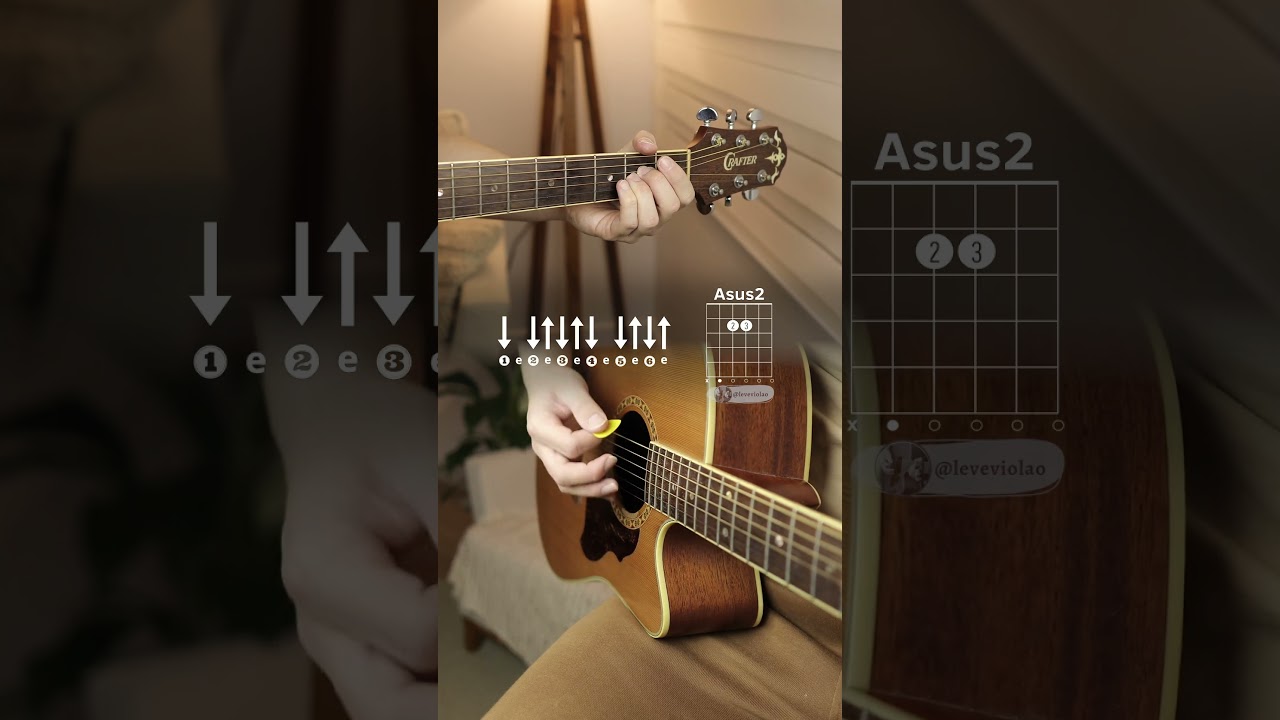 Reckless Love - Cory Asbury | Chords and Strumming Pattern