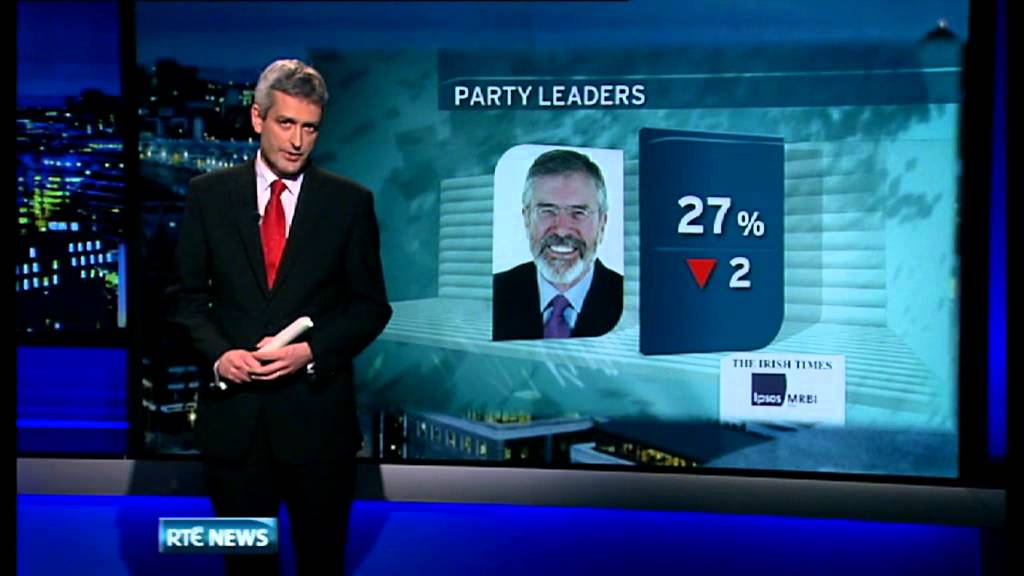 New opinion poll shows Fianna Fáil back on top