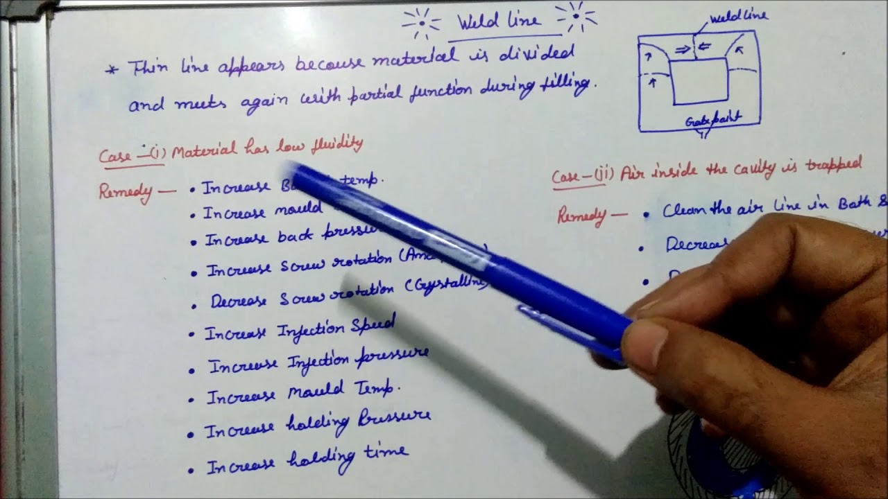 Weld lines in injection molding and troubleshooting