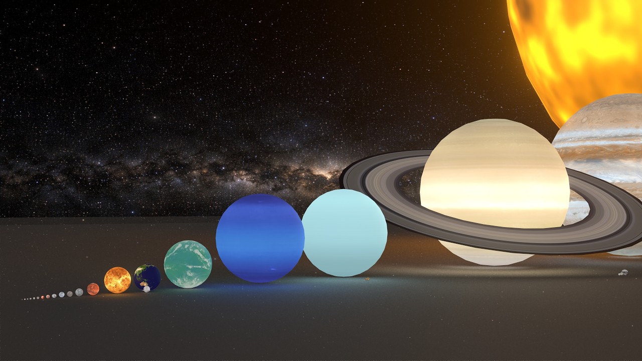 3D Solar System, moons & Dwarf planets Scale Comparison