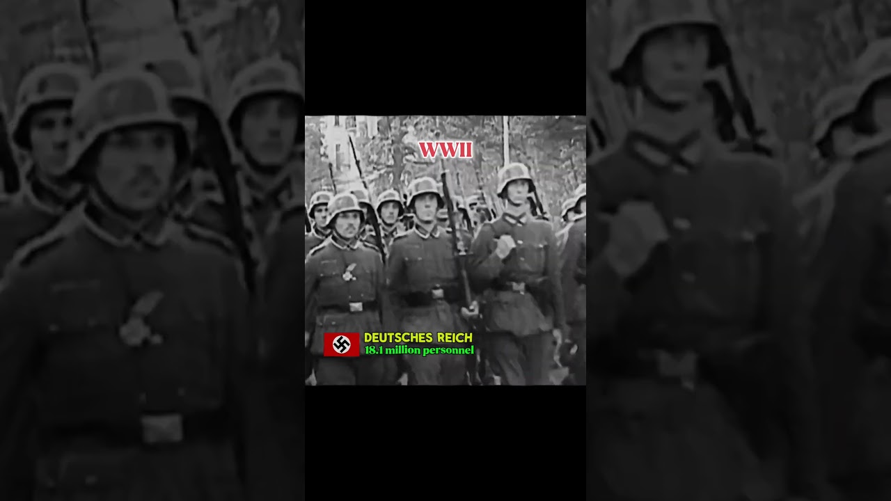Top Countries in WWII Then vs Now | Part 1 #army #ww2 #worldwar #military