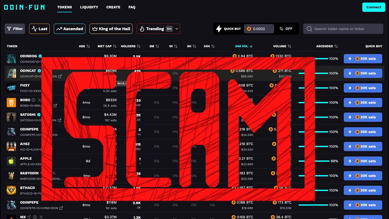 🚨 Odin.fun $7M Bitcoin Exploit &ndash; What You Need to Know! 🚨