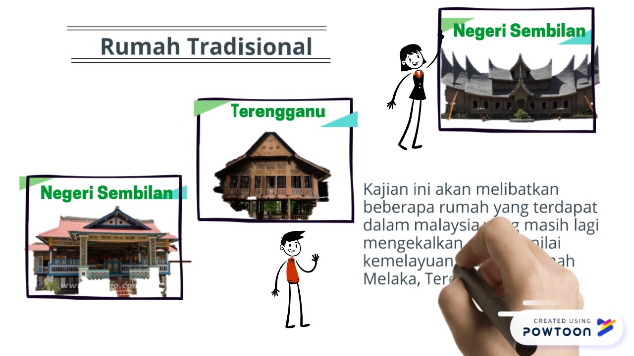 Seni Islam Perbandingan 123