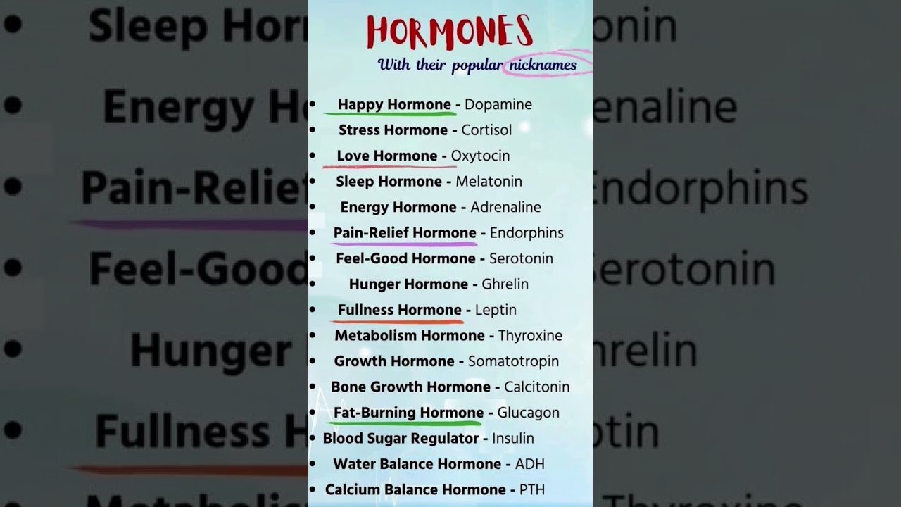 Hormones || #gyanmarg #english  #vocabulary