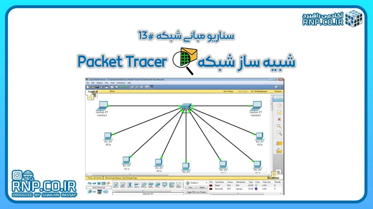 آموزش شروع کار با سیسکو پکت تریسر (Cisco Packet Tracer) قسمت 13| شاهین رصاف rnp.co.ir