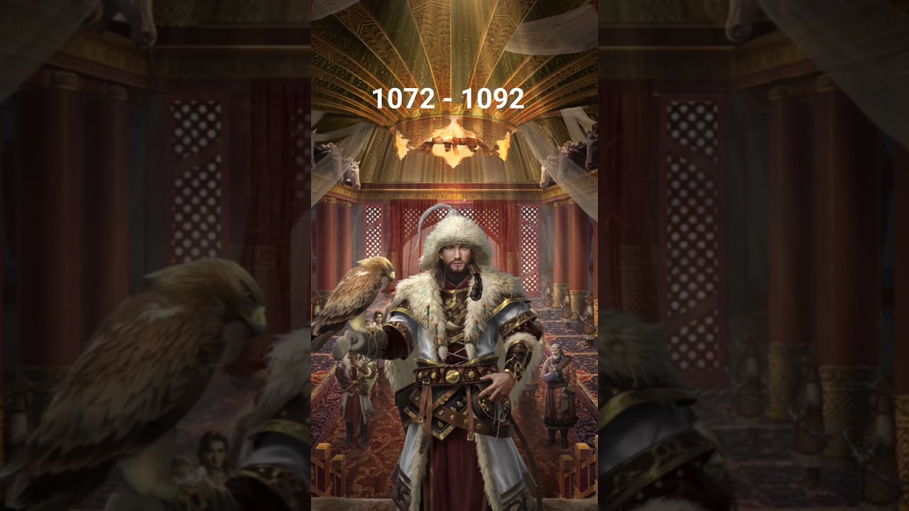 Sultan Malik shah Seljuki | History of Seljuk Empire