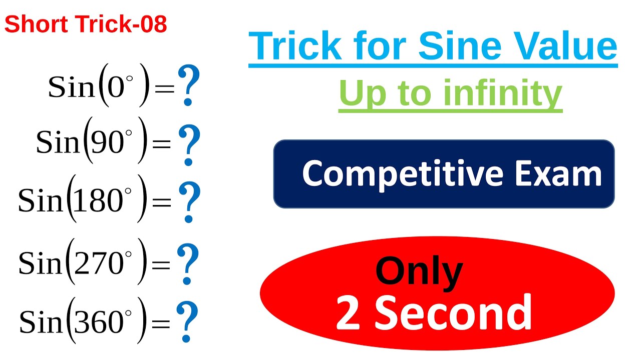 Trick for Sine Value upto Infinity ll trigonometric ratios ll trigonometry