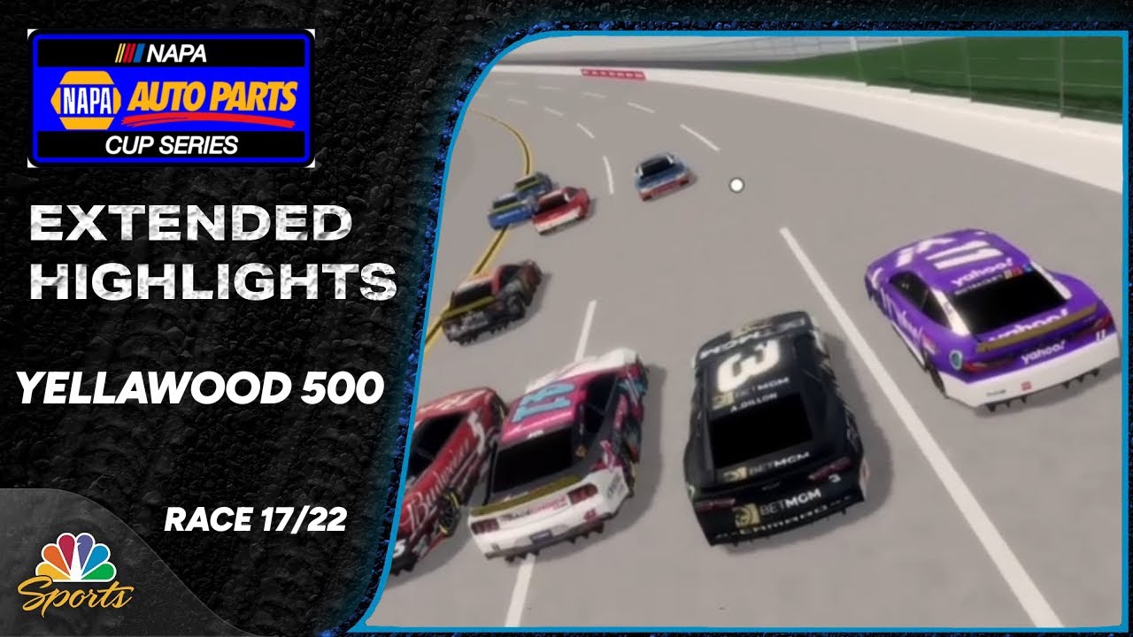 Chaos at Talladega!!! (Race 2 of the RO12)
