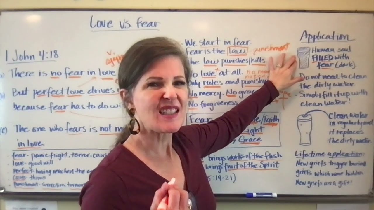 Love vs Fear: 1 John 4:18