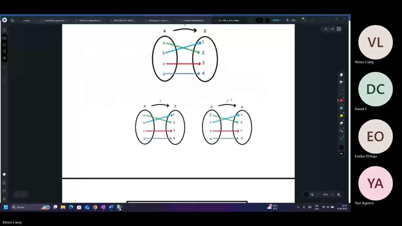 Tutoría 19 Mate Bachi x Madurez Grupo B