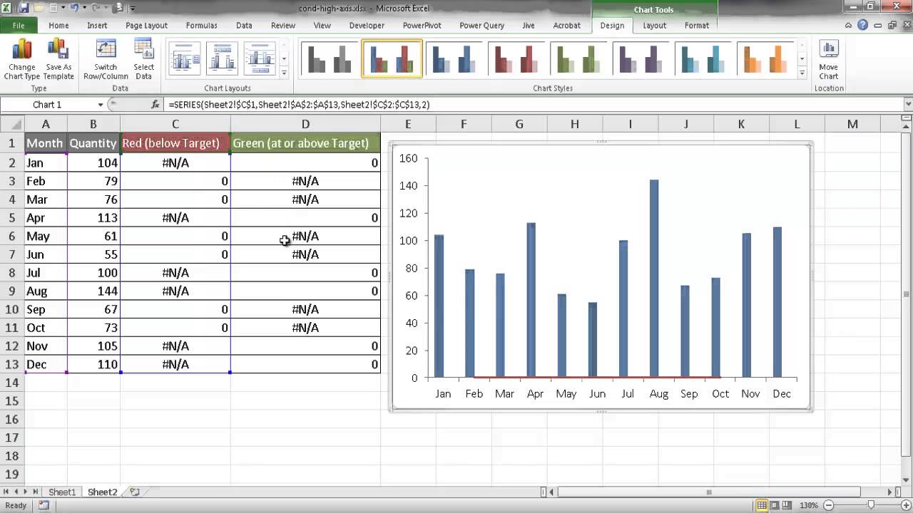 Highlight a X Axis Label Based on a Condition