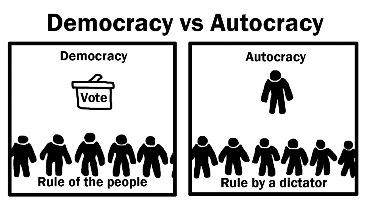 Демократия против автократии