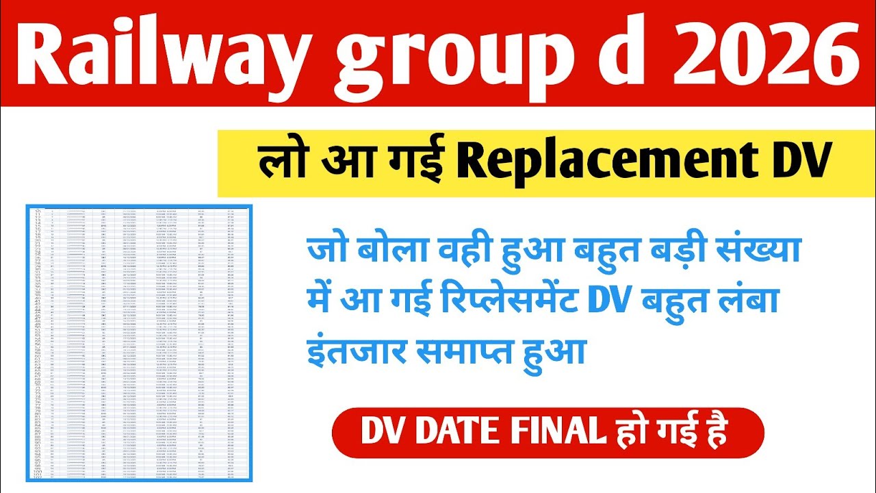 Railway groupd Replacement DV UPDATE,  DV DATE Change हो गई है