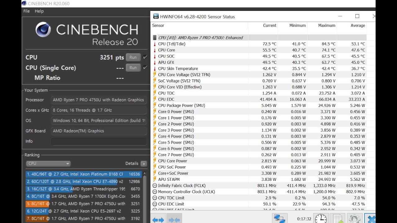 T14 AMD Ryzen 7 Pro 4750u Recent Cinebench 20