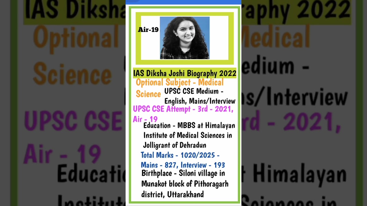 BJP state spokesperson Daughter Become An IAS Officer 🔥🔥