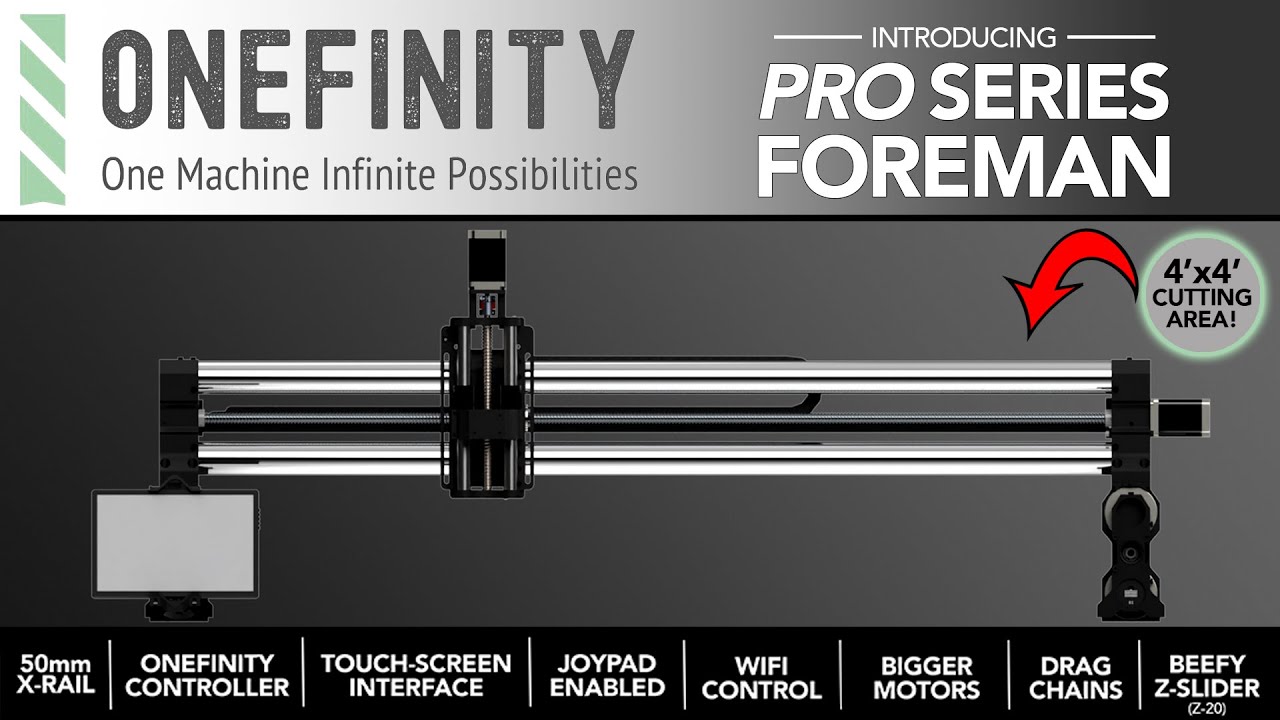 Introducing the Pro Series Foreman - 4x4 CNC!