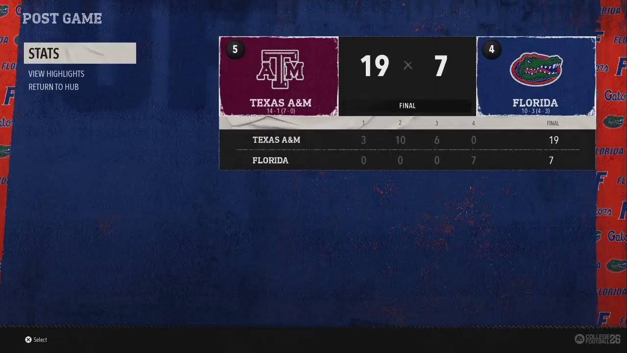 NCFP Cotton Bowl: #5 Texas A&M @ #4 Florida