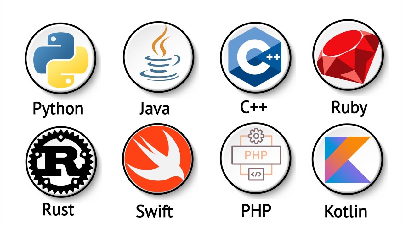 Every Programming Language Explained in 5 Minutes