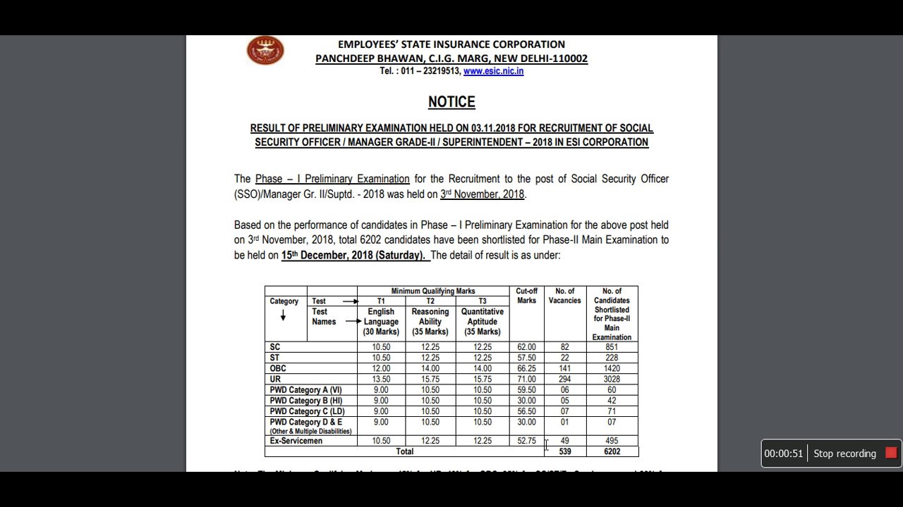 RESULTS|| ESIC SSO|| PRELIMINARY EXAMINATION
