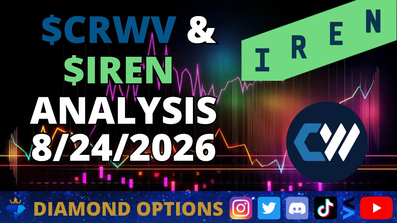 CRWV & IREN Chart Analysis, 8/24/2026