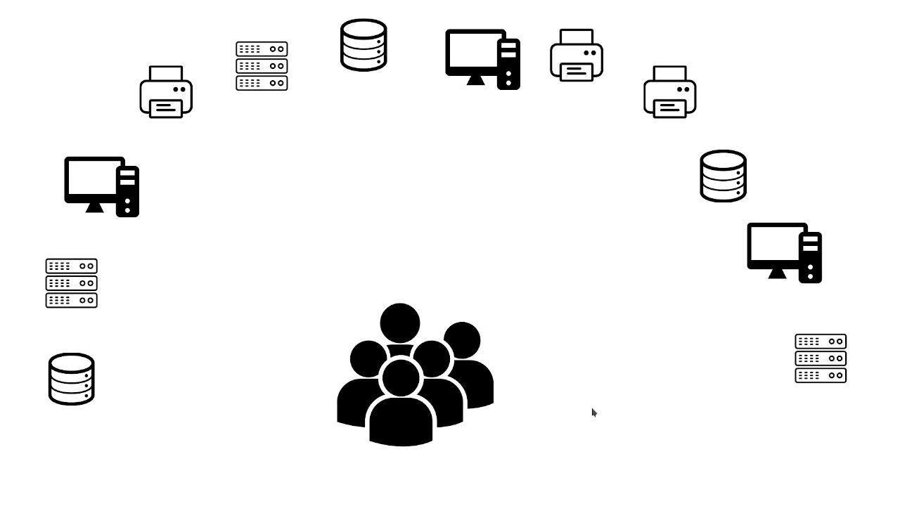 Advanced: Kerberoasting Fundamentals