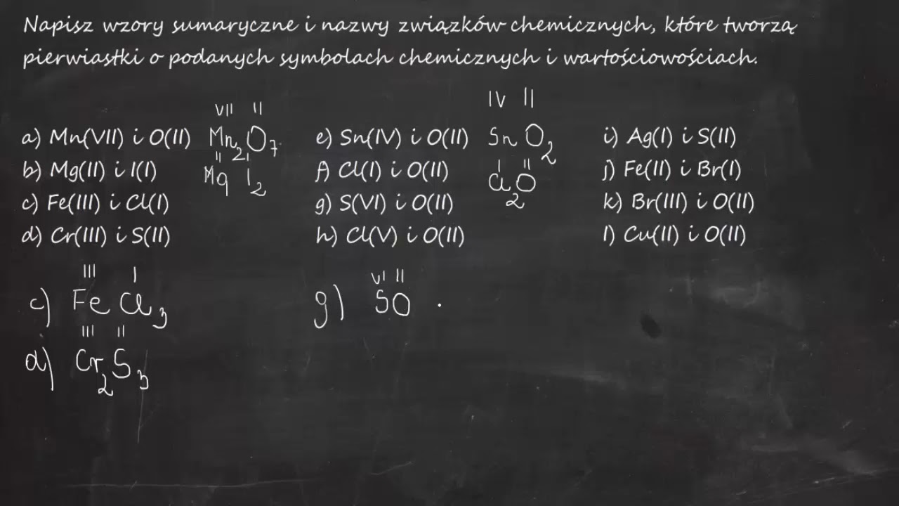 Napisz wzory sumaryczne i nazwy związków chemicznych, które tworzą pierwiastki o podanych symbolach