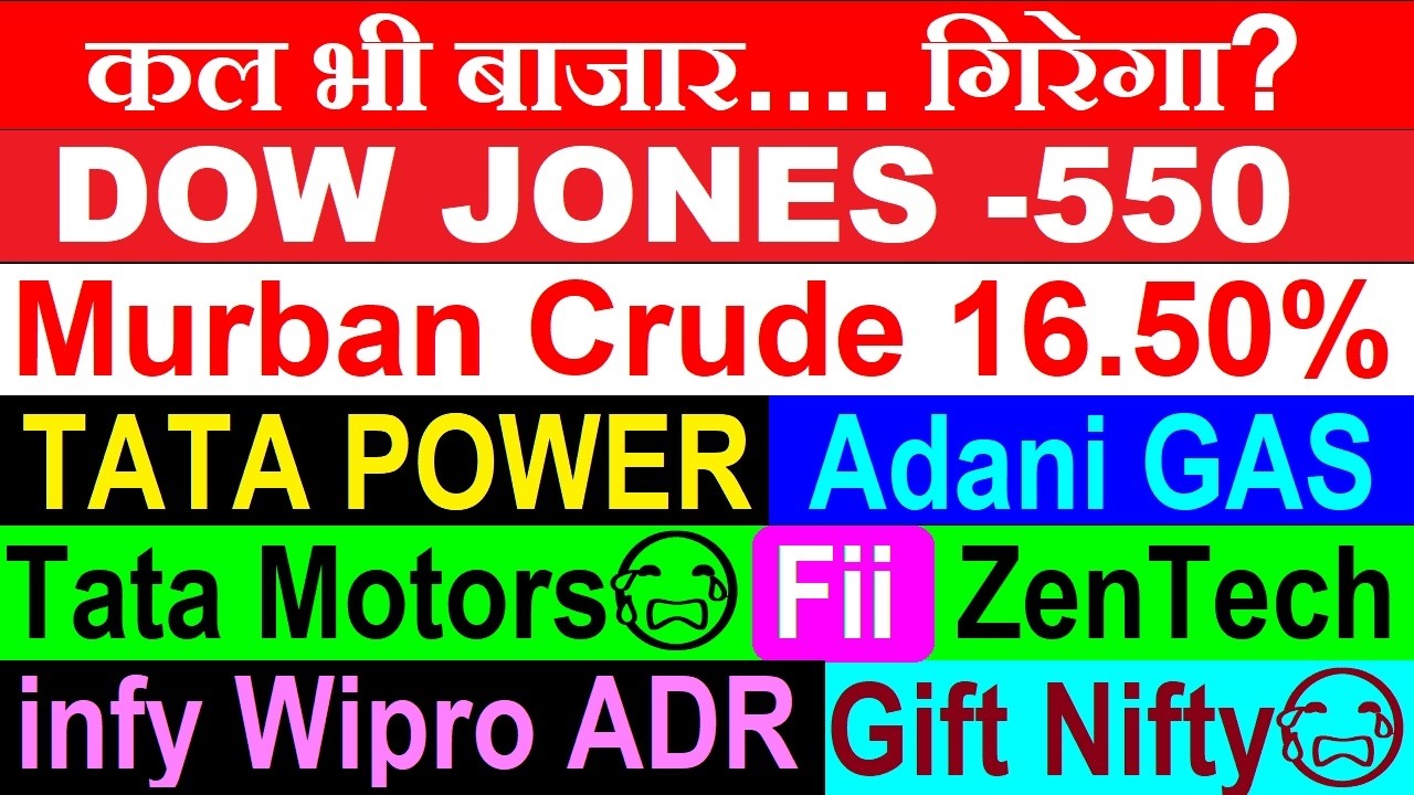 कल भी बाजार गिरेगा? Dow Jones-550🔴 Murban Crude 16.50%😱🔴 Tata Power🔴 Tata Motors🔴 Adani Gas🔴 ZenTech