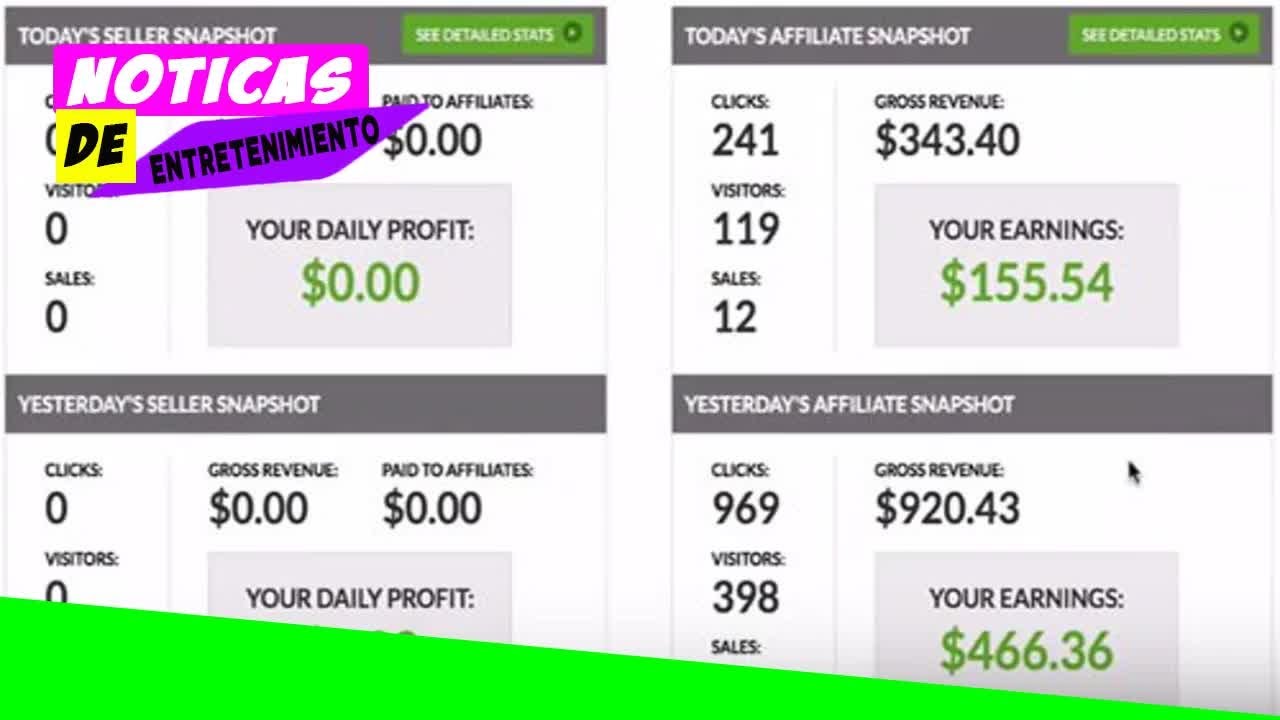 Tube Profit Sniper Review, Work or a scam?