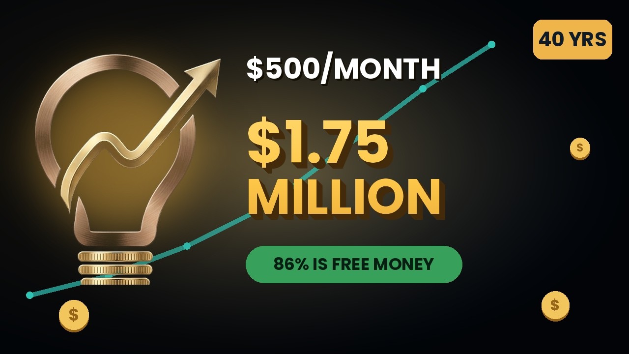 How $500/Month Turns Into $1.75 Million (Compound Interest Explained)
