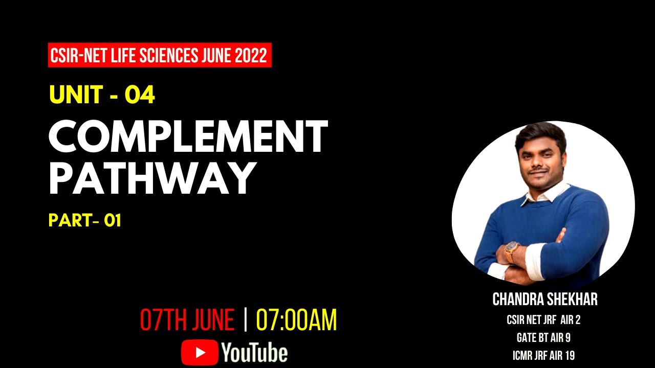 Part-01: COMPLEMENT PATHWAY | UNIT-4 CELL COMMUNICATION & CELL SIGNALING | CSIR-NET LIFESCIENCES