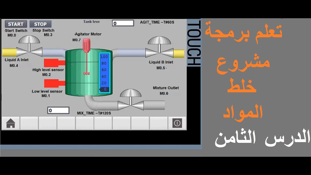 برمجة الشاشة مقياس مستويات التك  الدرس الثامن_Lesson8_level tank measure