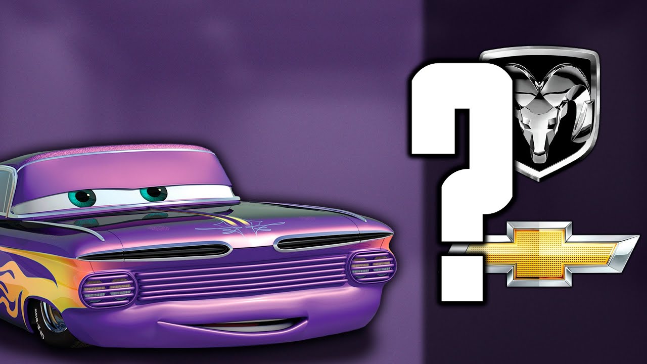 Guess The Brand Car by 