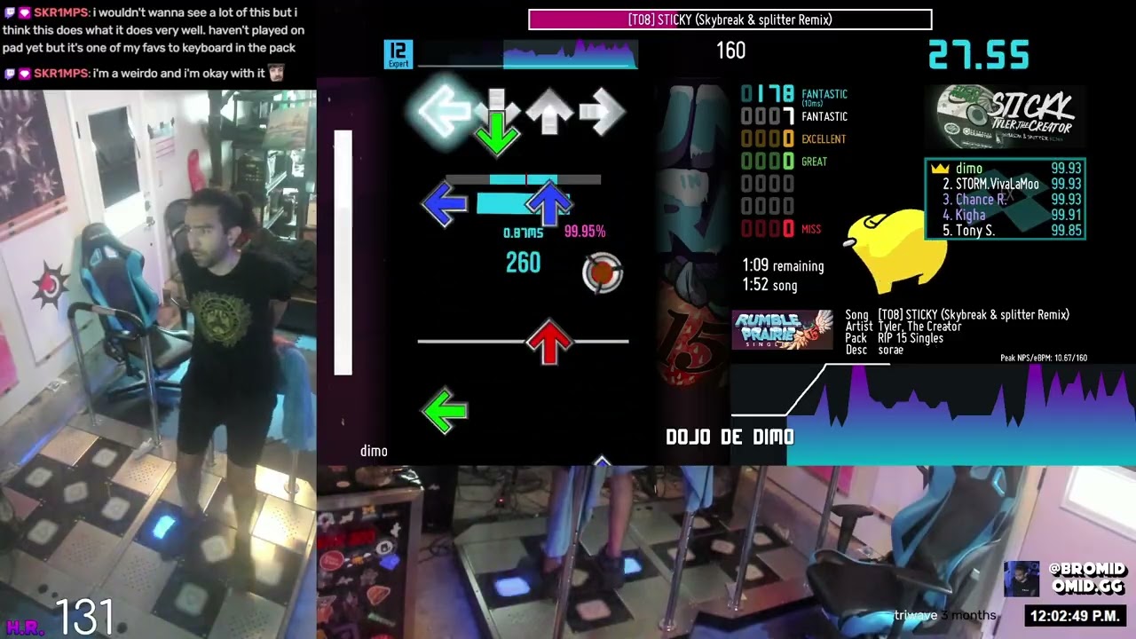 [12] STICKY - 2w 100%
