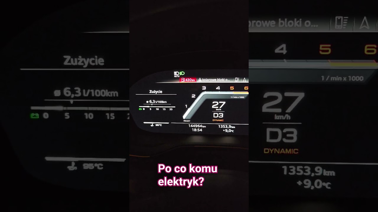 Расход топлива Audi S5 TDI V6 347 км 700 Нм