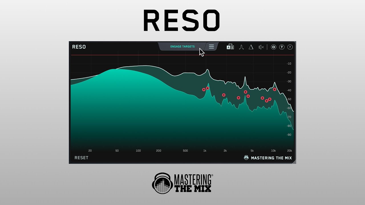 RESO Walkthrough