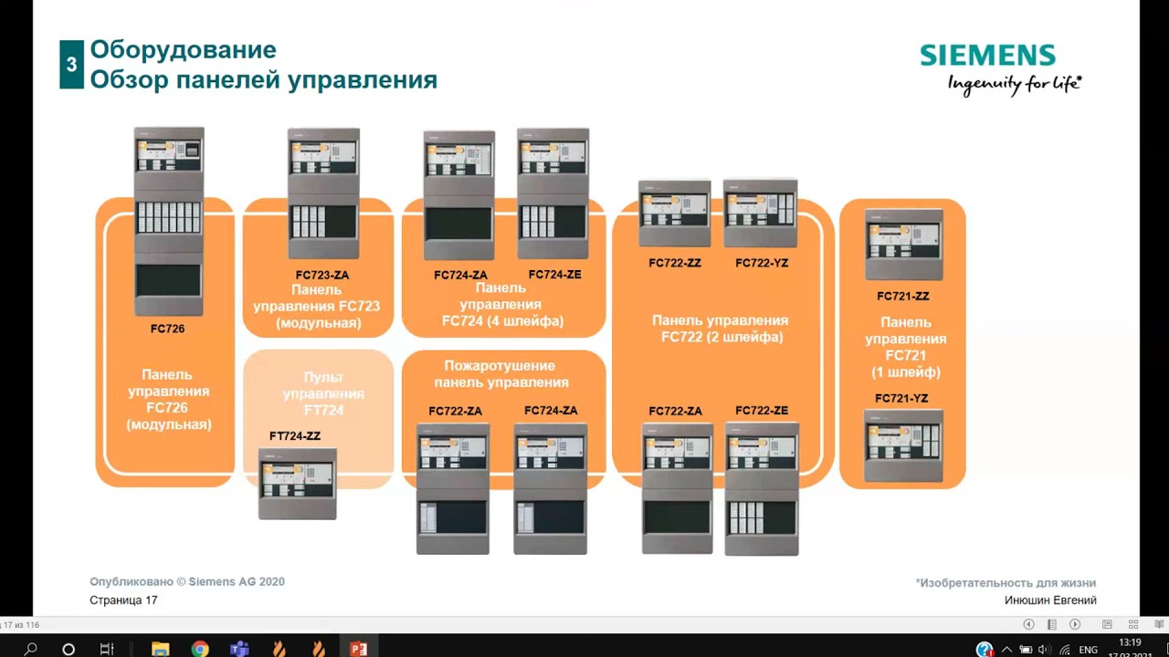 Cerberus PRO & Sinteso – техническое обслуживание и эксплуатация