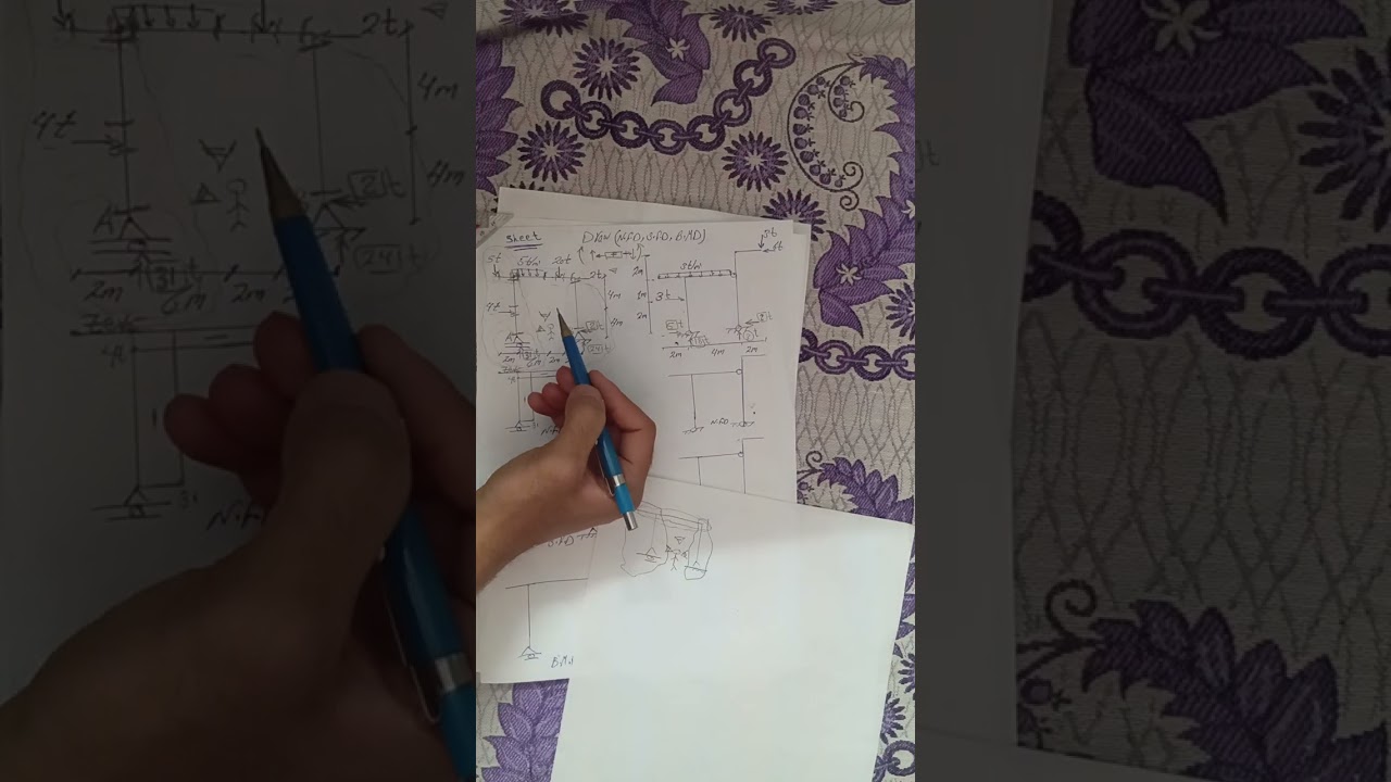 شرح وحل شيت internal forces diagrams for frames 