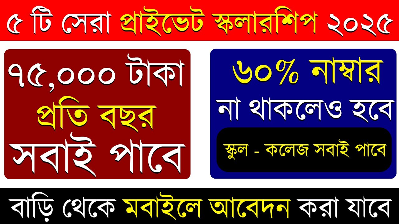 Top 5 Private Scholarships For WB Students | 10th,12th Pass Scholarships 2025  | Private Scholarship