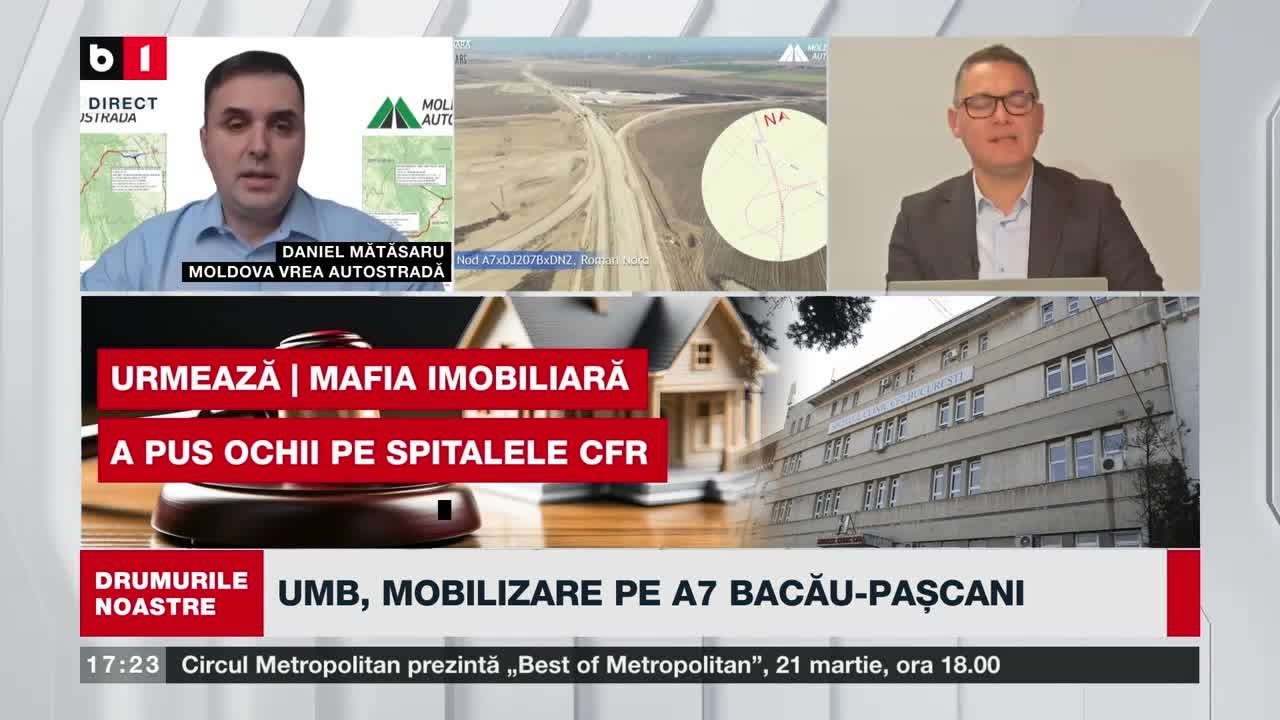 DRUMURILE NOASTRE. MAFIA IMOBILIARĂ A PUS OCHII PE SPITALELE CFR/ ASFALT PE A0 NORD, LOTUL 1.P2/2