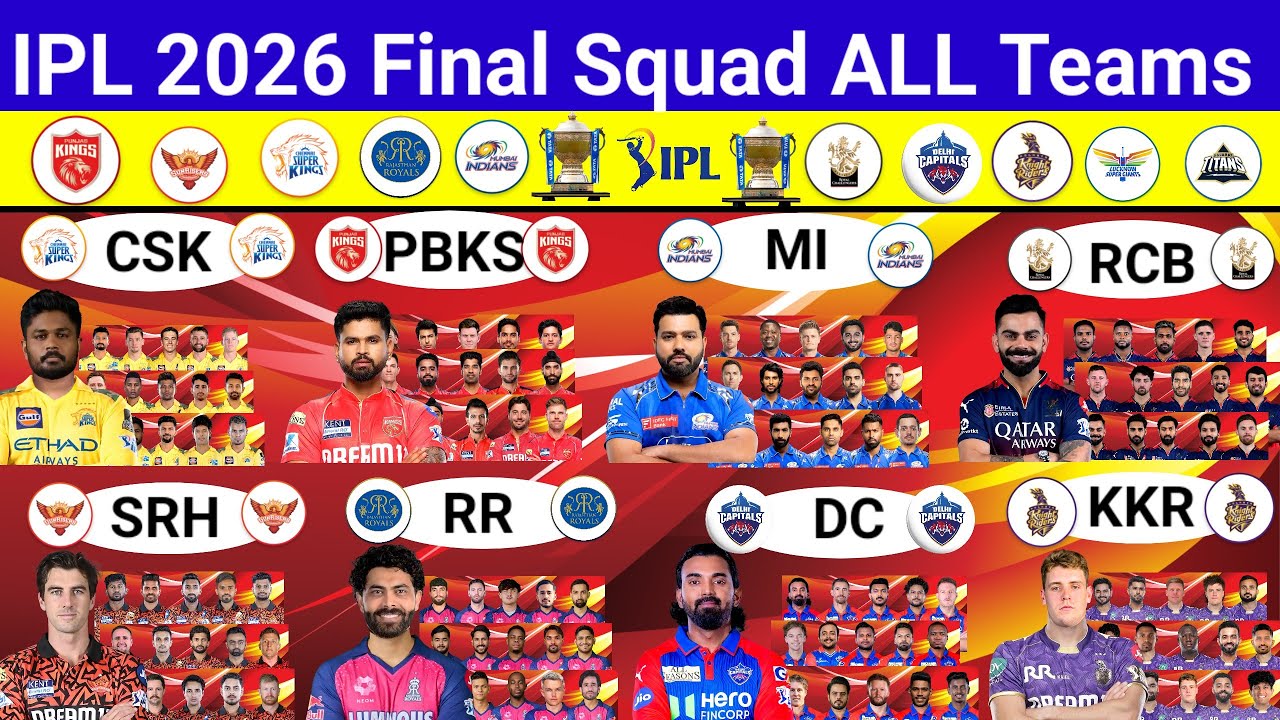 IPL 2026 All teams squad 🔥🔥 IPL Squad All teams 2026 || IPL squad 2026 ? #ipl2026 #ipl 