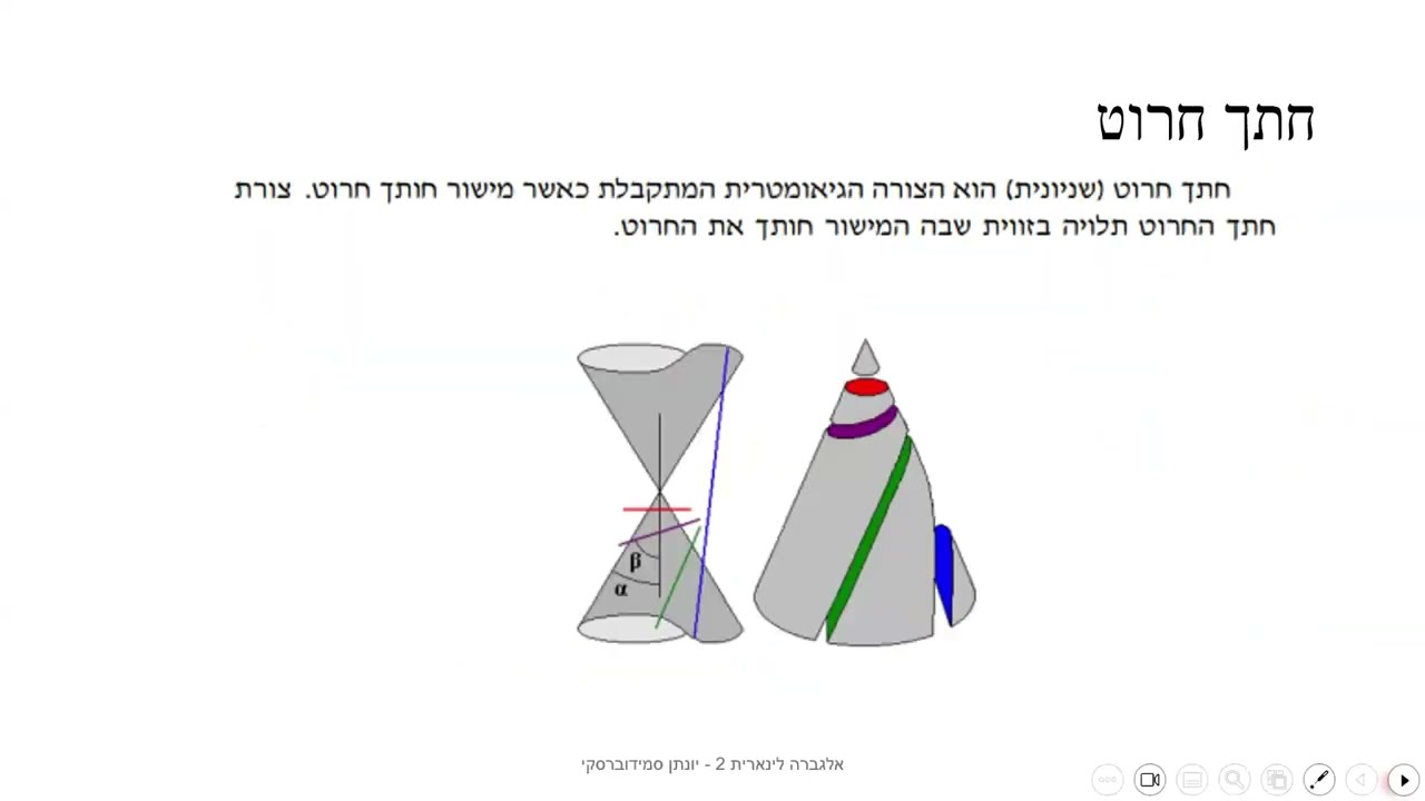 אלגברה לינארית 2 - תרגול 12 (חתכי חרוט)